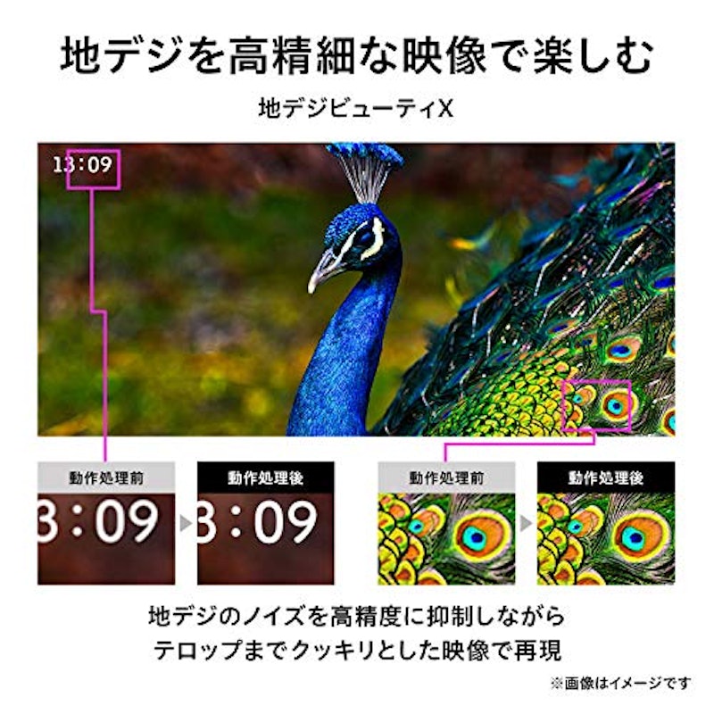 4K液晶レグザ 3