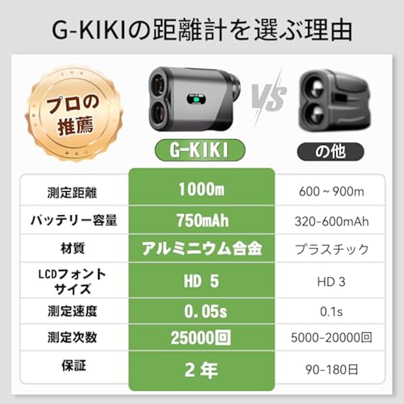 ゴルフ距離計 6