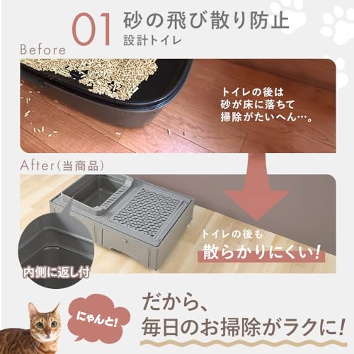 トイレ一体型キャットケージ3段 3