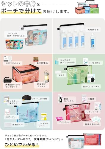 防災セットプレミアム 1人用 6