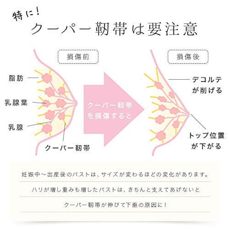 ノンワイヤー授乳ブラジャー 3