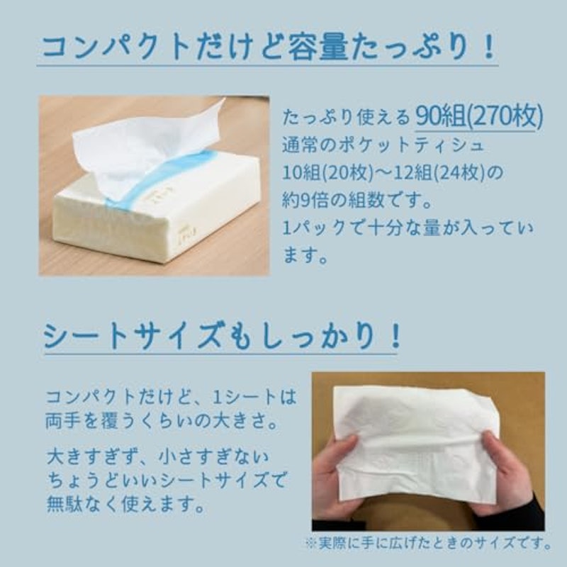 保湿ソフトパックティシュ 4