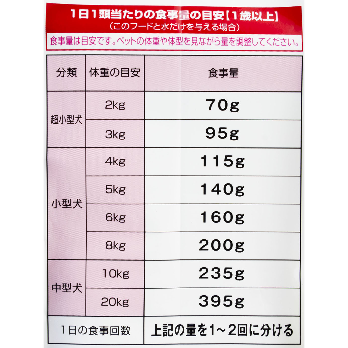 ドッグ Wお肉入り 5