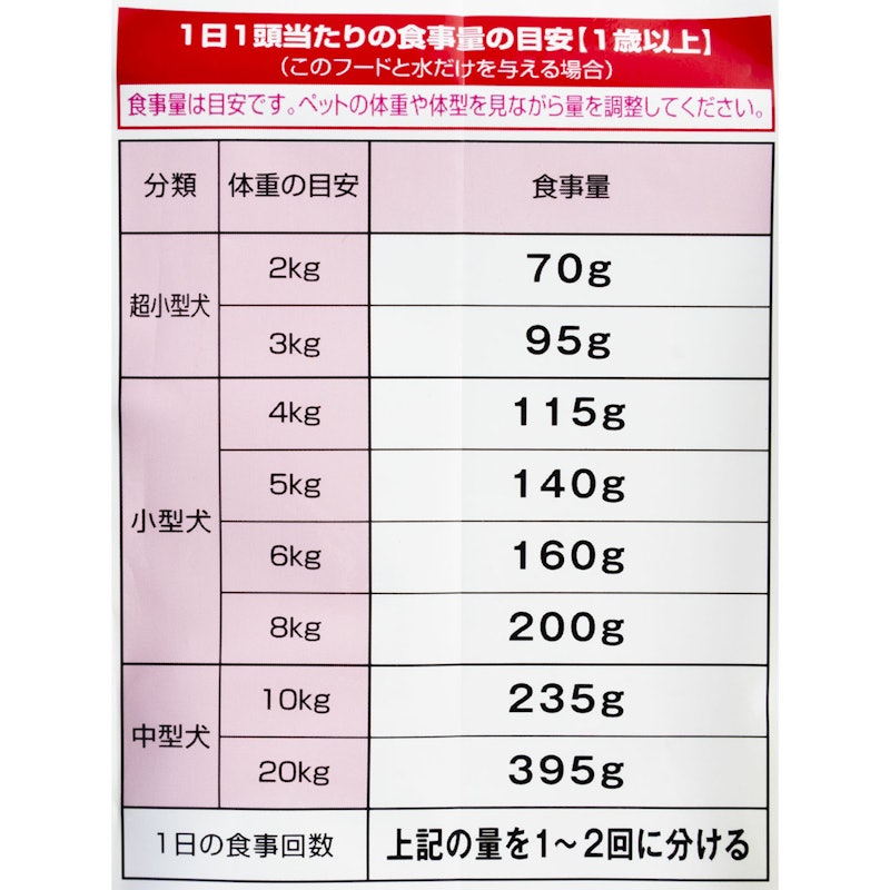 ドッグ Wお肉入り 5