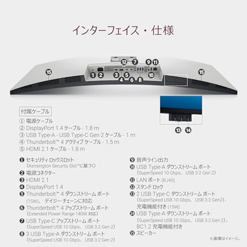 曲面Thunderbolt ハブ モニター 11