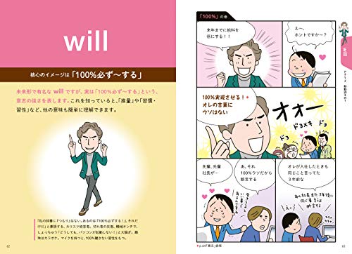 核心のイメージがわかる！英文法キャラ図鑑 4