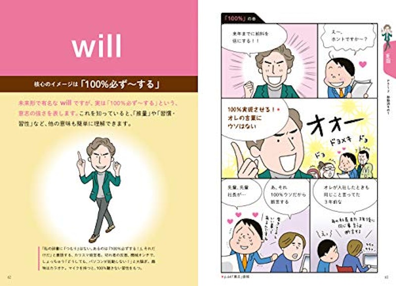 核心のイメージがわかる!英文法キャラ図鑑 4