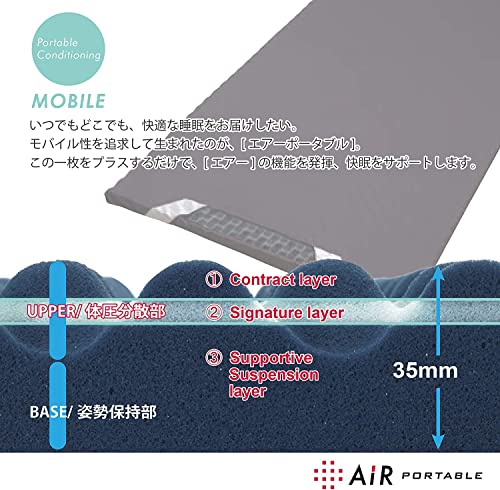 ポータブル モバイルマット 2