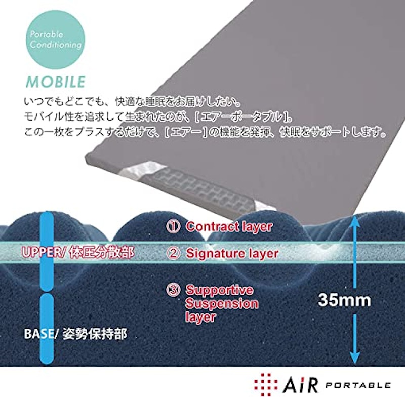ポータブル モバイルマット 2
