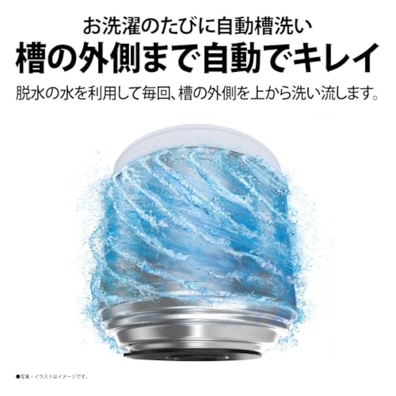タテ型全自動洗濯機 6