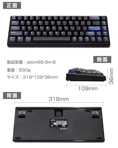 Atom68 2