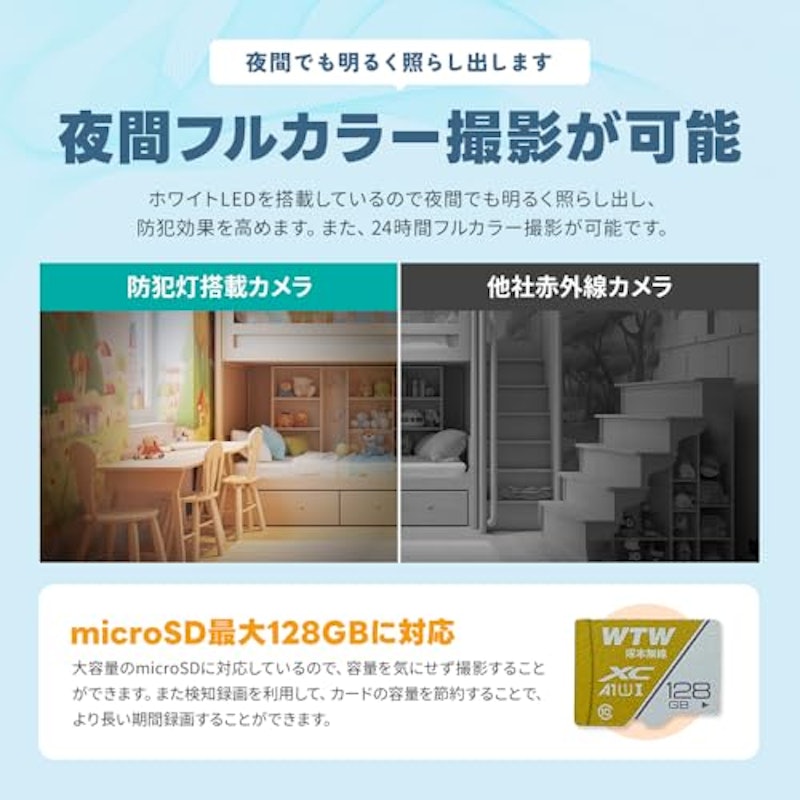 ホームカメラ 5