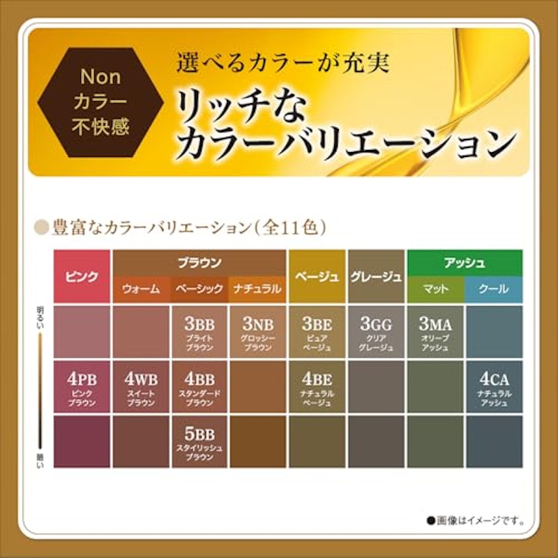 オイルリッチクリームヘアカラー 4