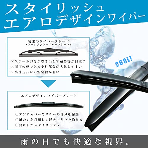 エアロデザインワイパー 4