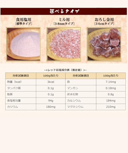 壮大なロマンの結晶 食用レッド岩塩 2