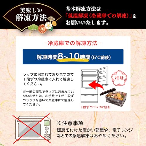 パティスリーモンシェール スイーツ玉手箱 6