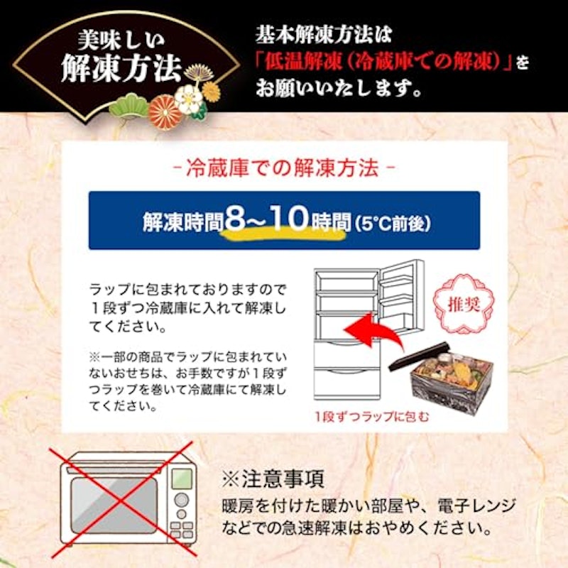 パティスリーモンシェール スイーツ玉手箱 6