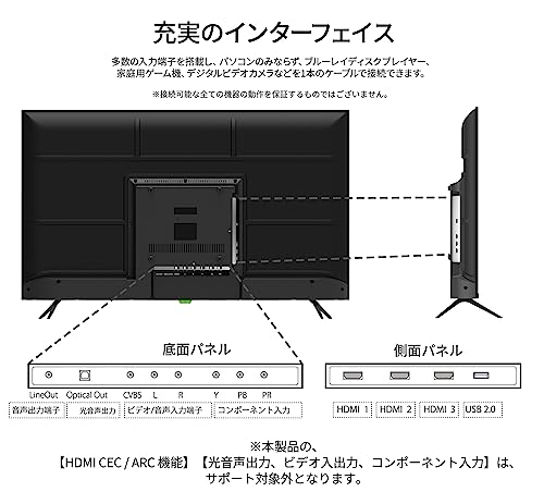 大型液晶モニター 5