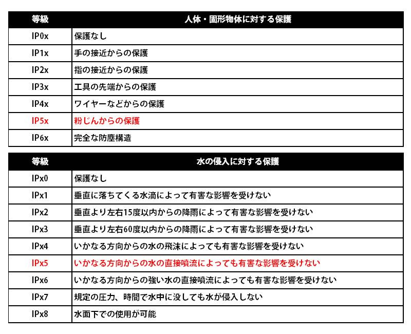 FS4SE IZA250-LZ V2 導入セット2 2