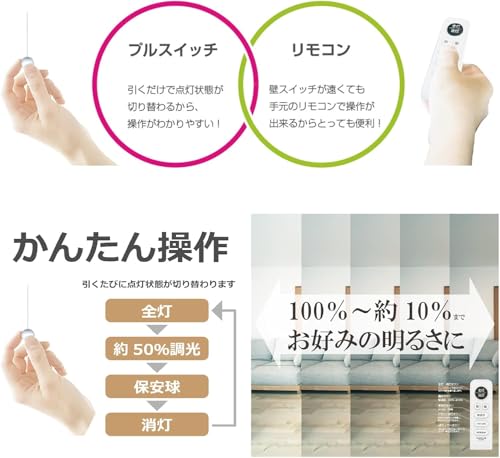 ペンダントライト 4