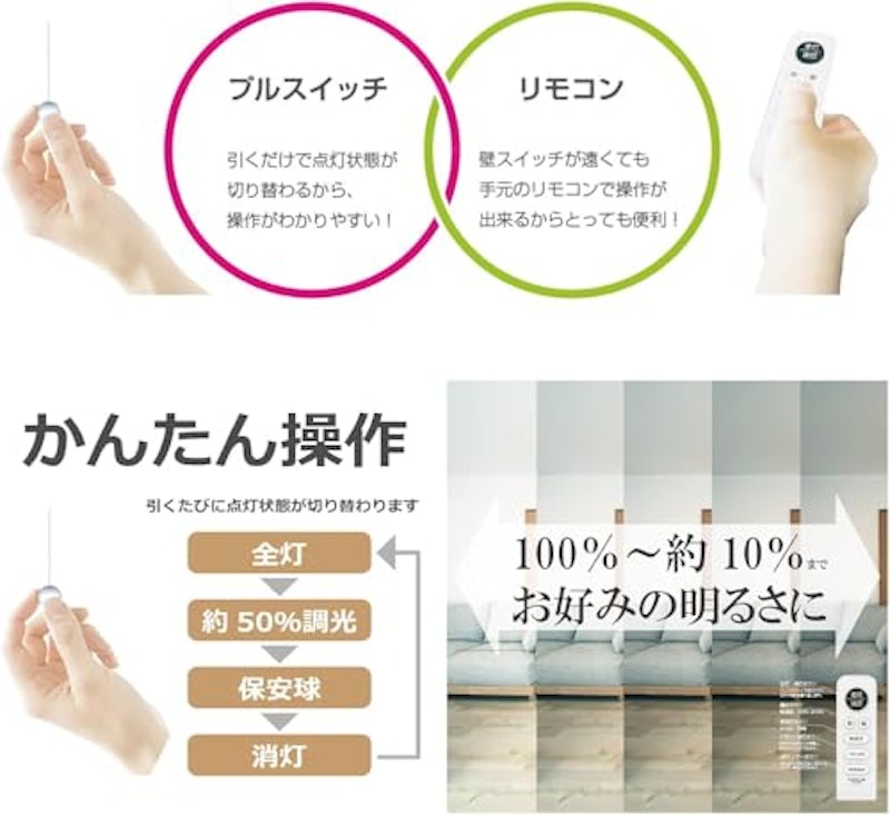 ペンダントライト 4