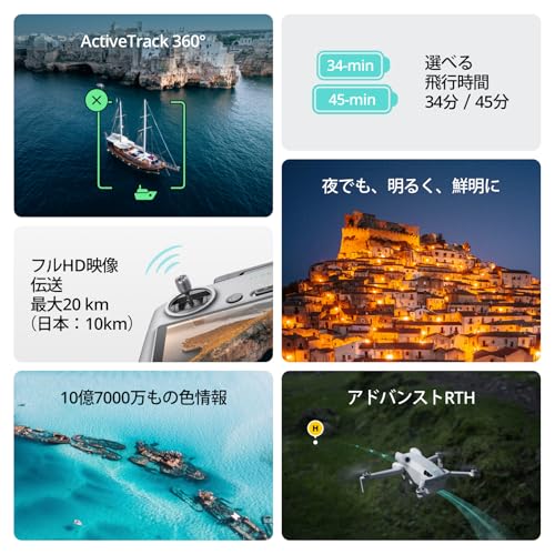 Mini 4 Pro 4