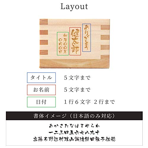 名入れ 和小紋グラスと枡のこぼれ酒セット 3