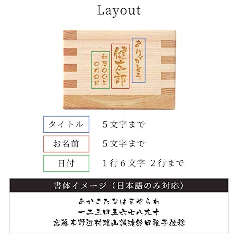 名入れ 和小紋グラスと枡のこぼれ酒セット 3