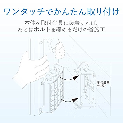 UHF平面アンテナ 1