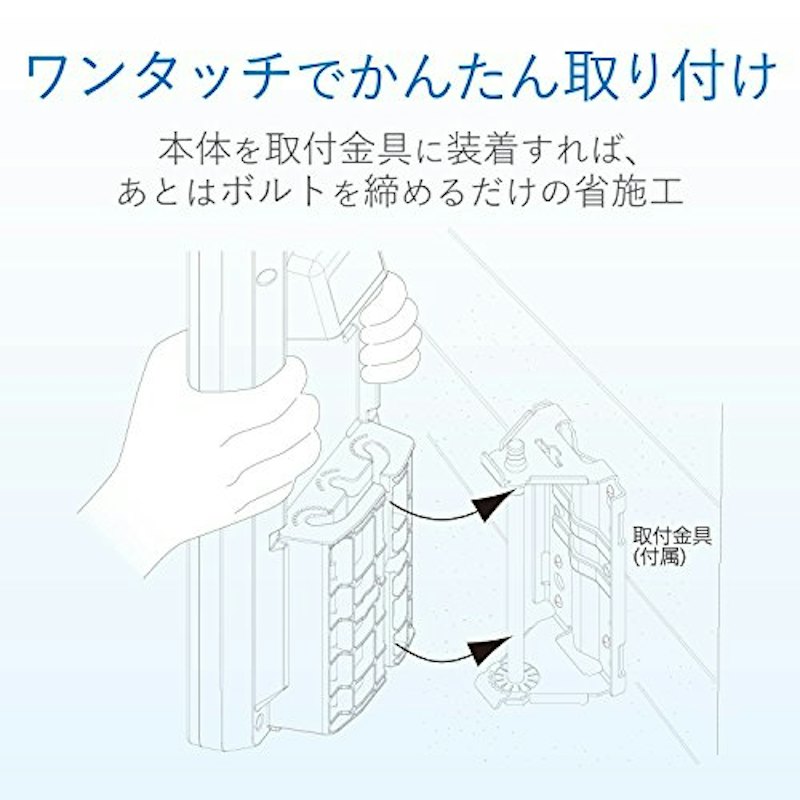 UHF平面アンテナ 1