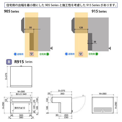 コーワソニア 郵便ポスト 3