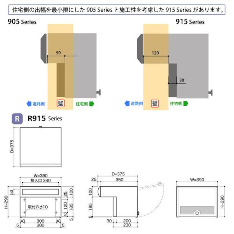 コーワソニア 郵便ポスト 3