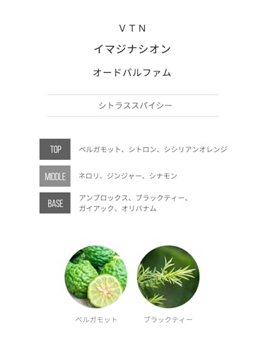 ミニ香水 2