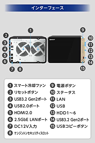 TS-664-8G/AZ 2