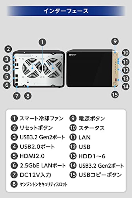 TS-664-8G/AZ 2