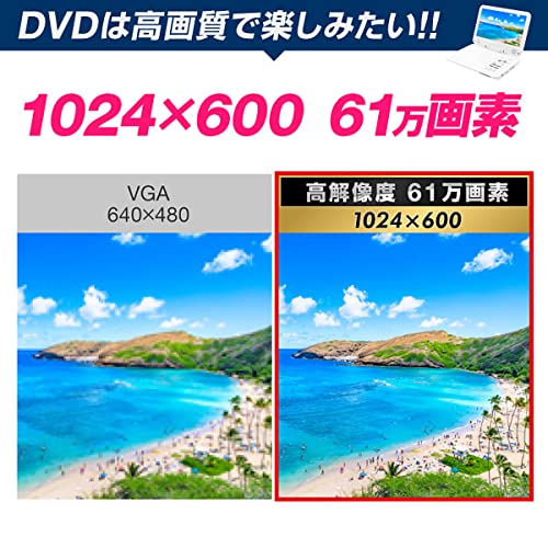 ポータブルDVDプレーヤー 3