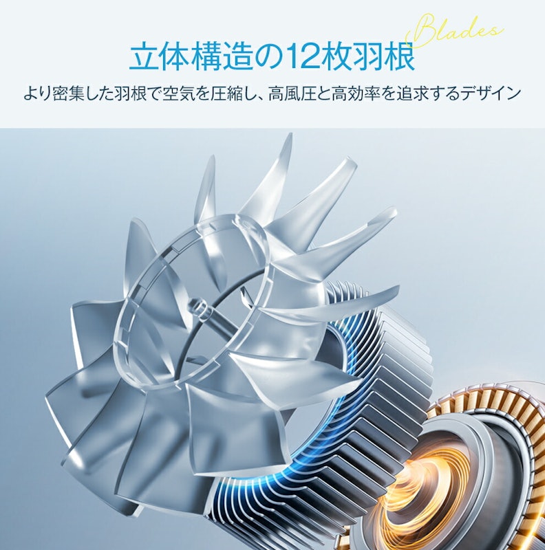 ハンディファン 4