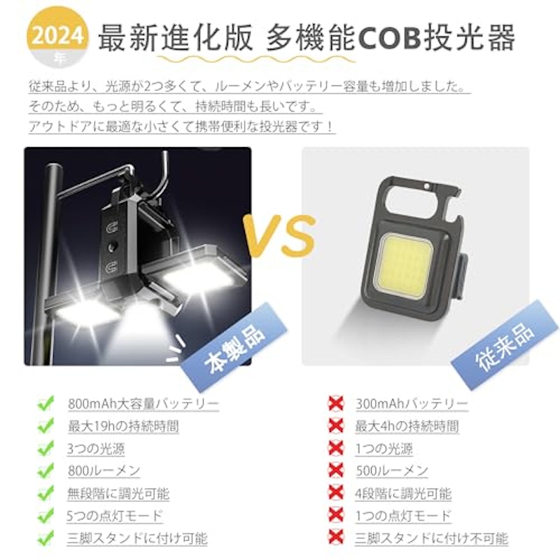 投光器 2