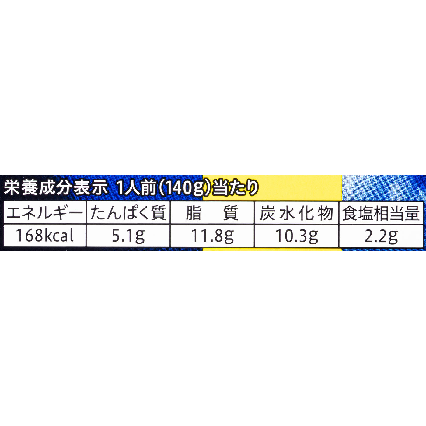 日清製粉ウェルナ 青の洞窟 カルボナーラ クチコミ評価・評判&検証レビュー 5