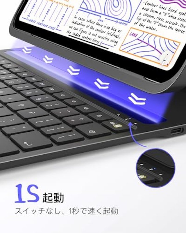 iPad キーボードケース 4