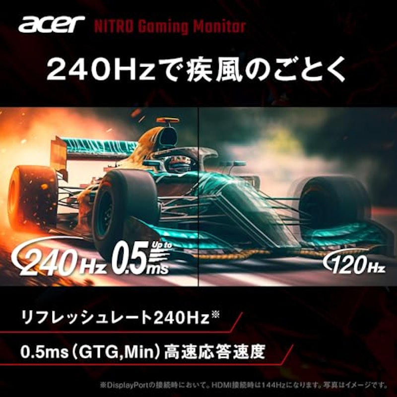 ゲーミングモニター 3