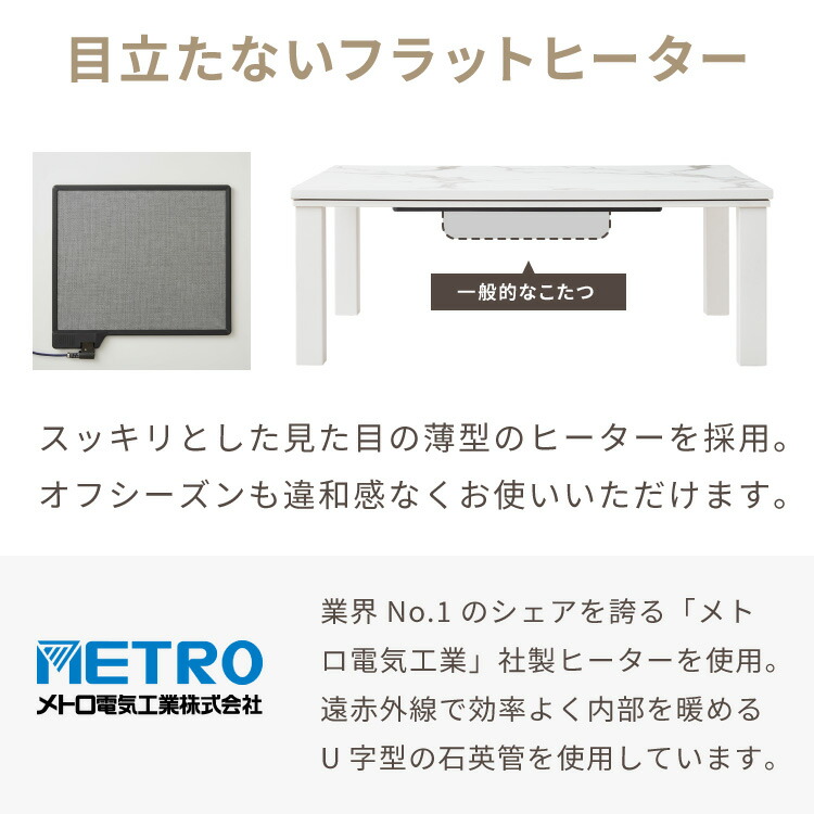 フラットヒーター こたつ 4