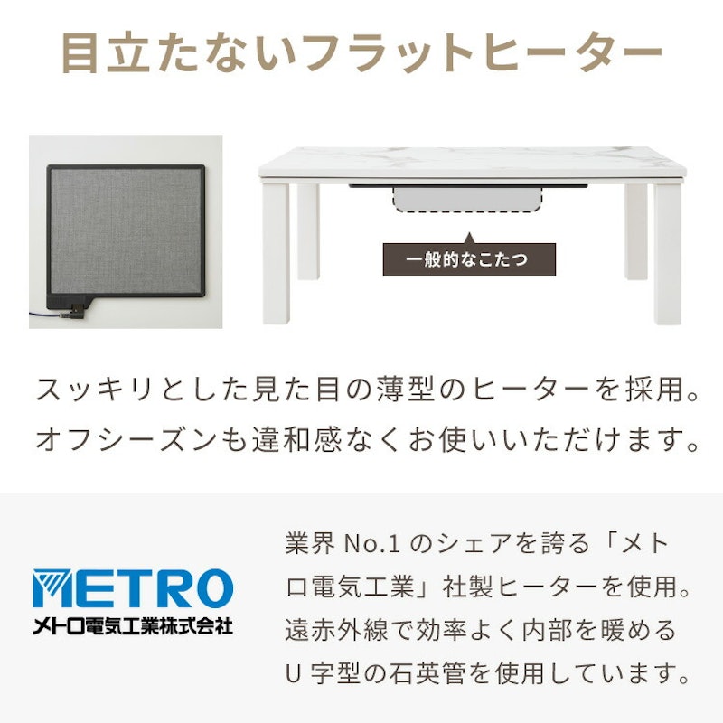 フラットヒーター こたつ 4