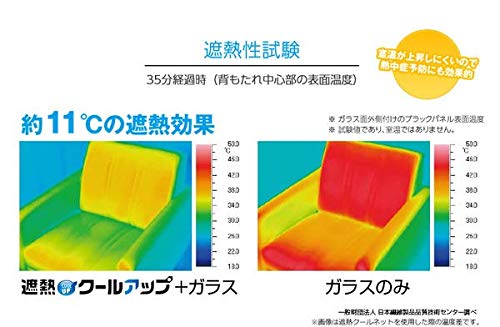 遮熱クールアップ 4