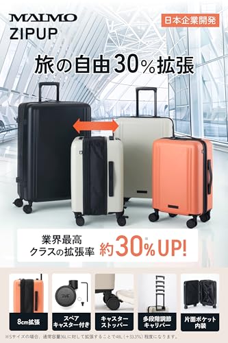 ZIPUP 2