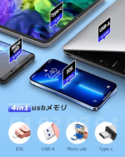 USBメモリー  3