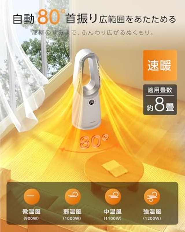 セラミックヒーター 電気 ファンヒーター 3