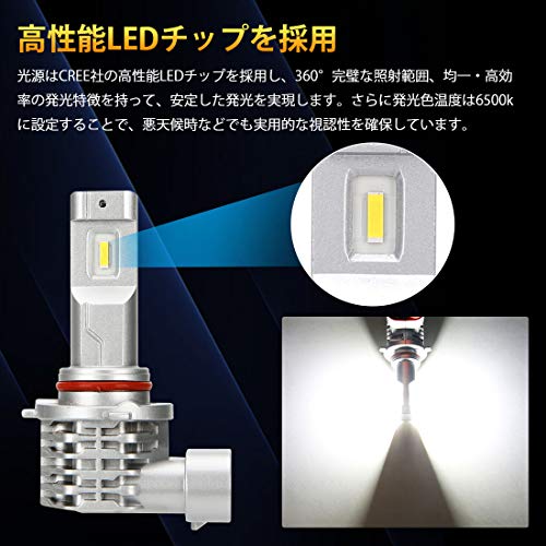 LEDヘッドライト  2