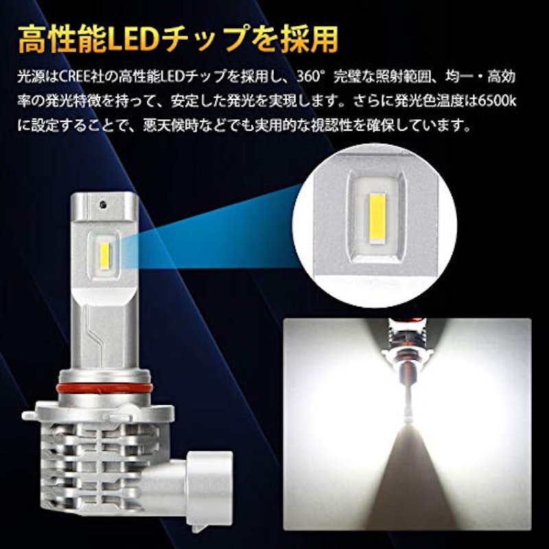 LEDヘッドライト 2