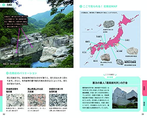 自然散策が楽しくなる！ 岩石鉱物図鑑 5